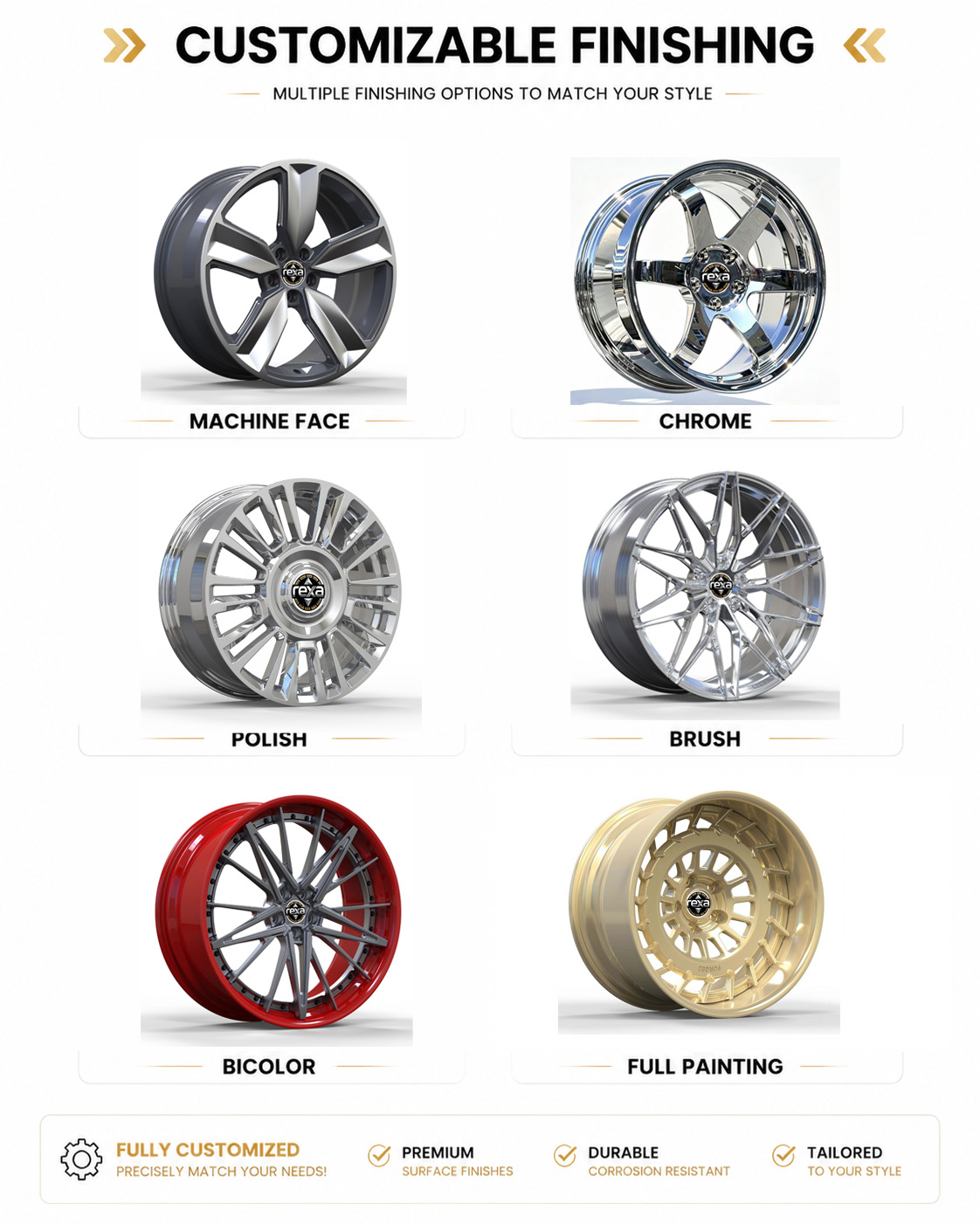 OEM/ODM customization detail 3