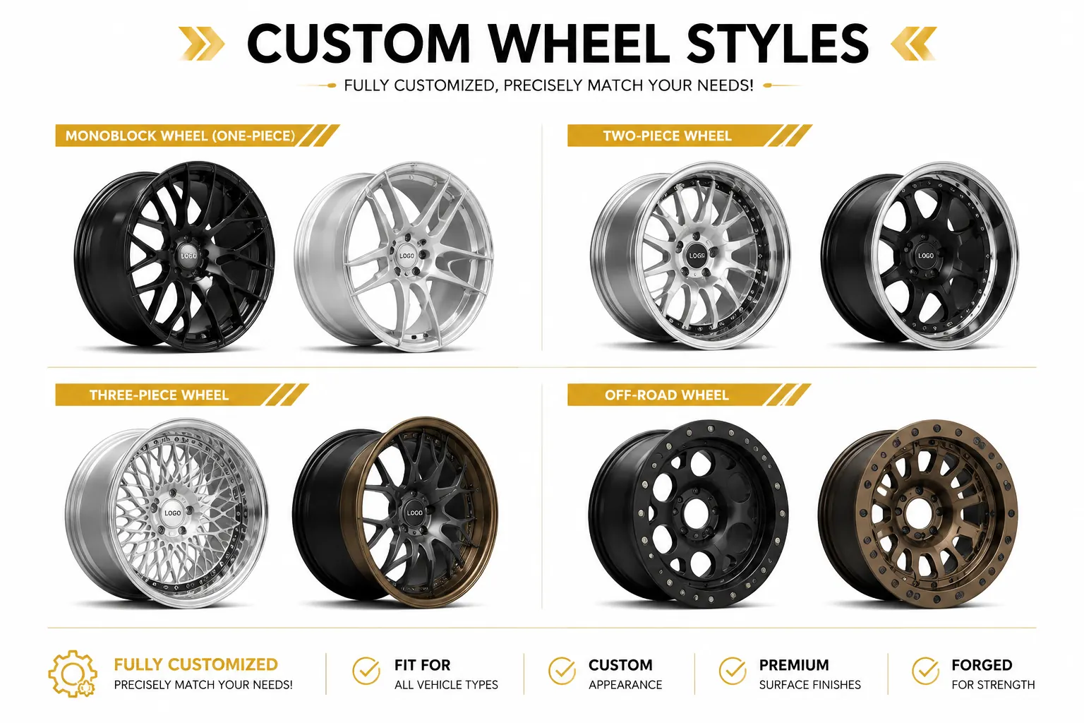 OEM/ODM customization detail 2