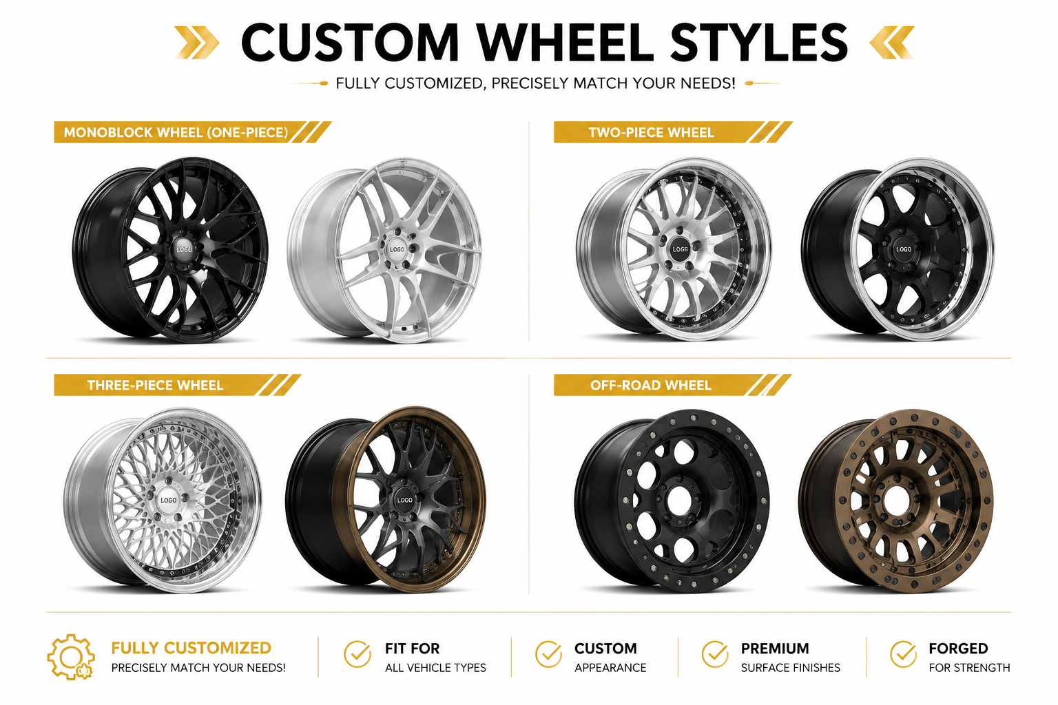 OEM/ODM customization detail 2