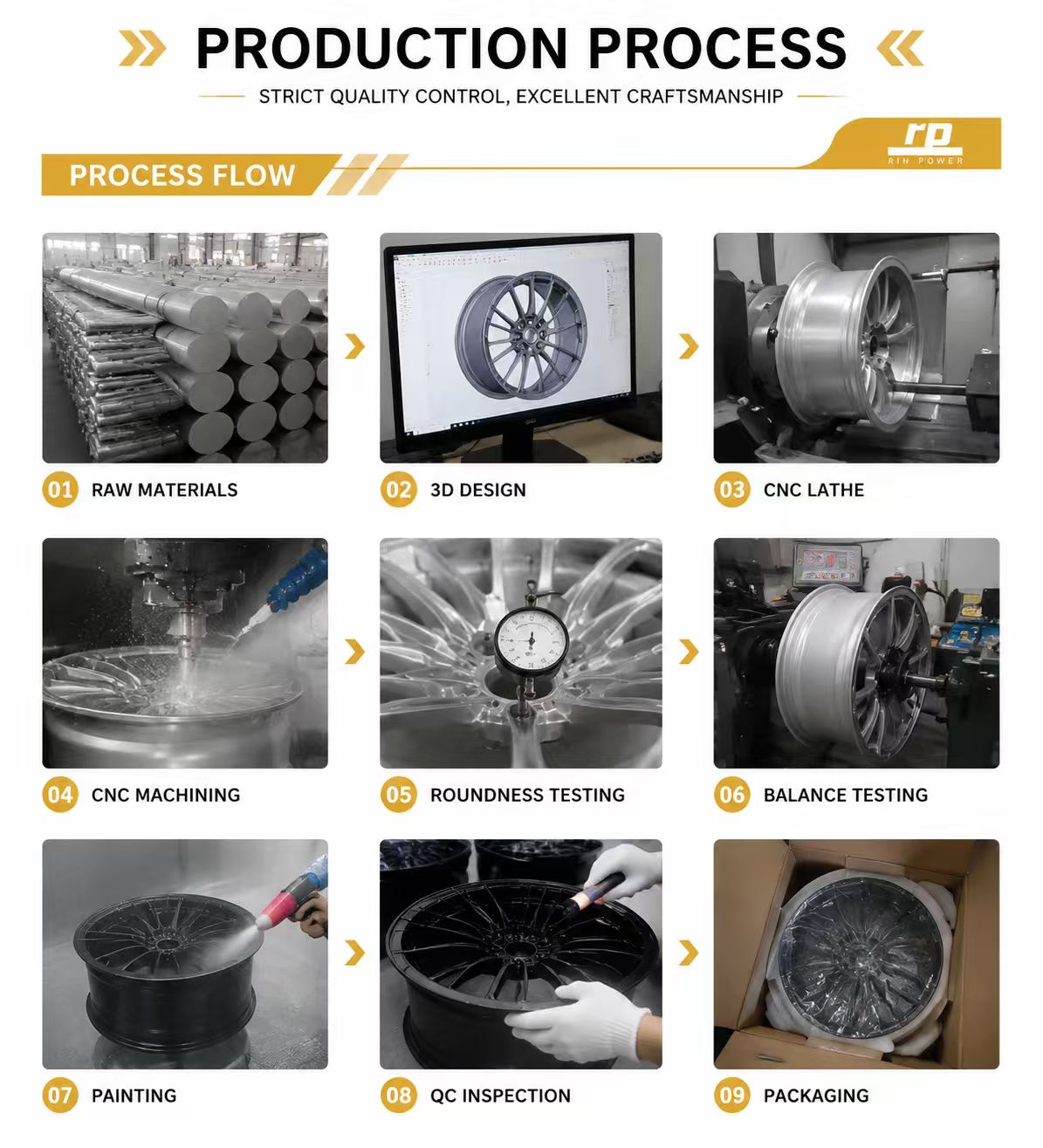 OEM/ODM customization detail 4